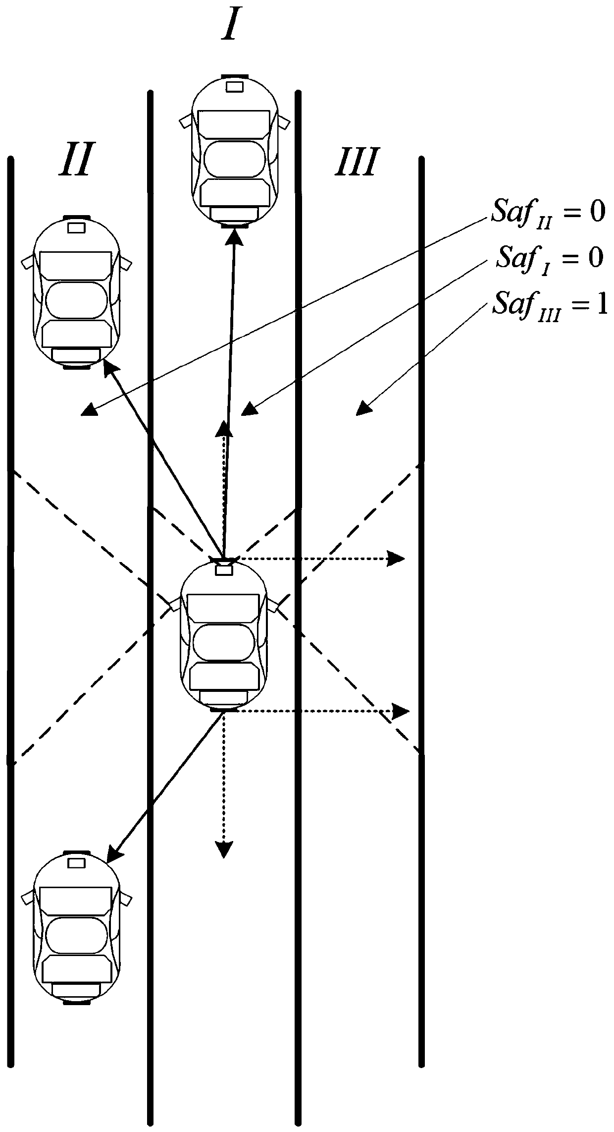 Lane recognition and lane keeping method and terminal equipment