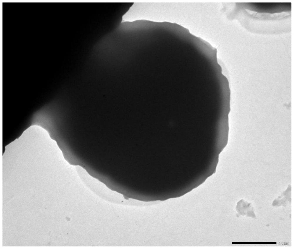 A method for efficient hydrogen production based on biomineralization of chlorella cells