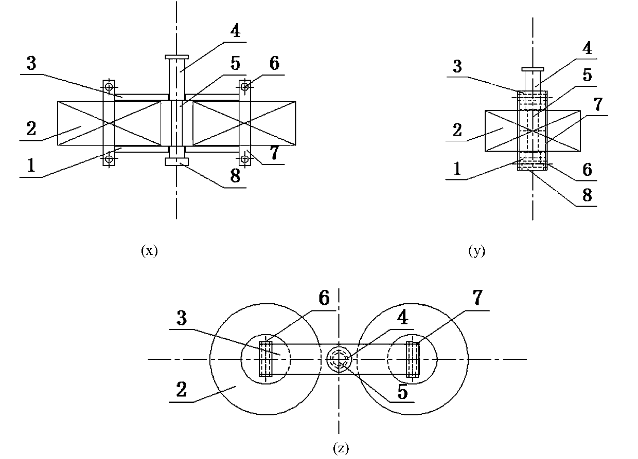 Tester for magnetic property of magnetostriction material