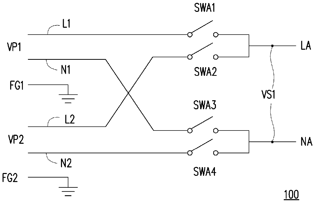 Power supply apparatus and power supplying method thereof