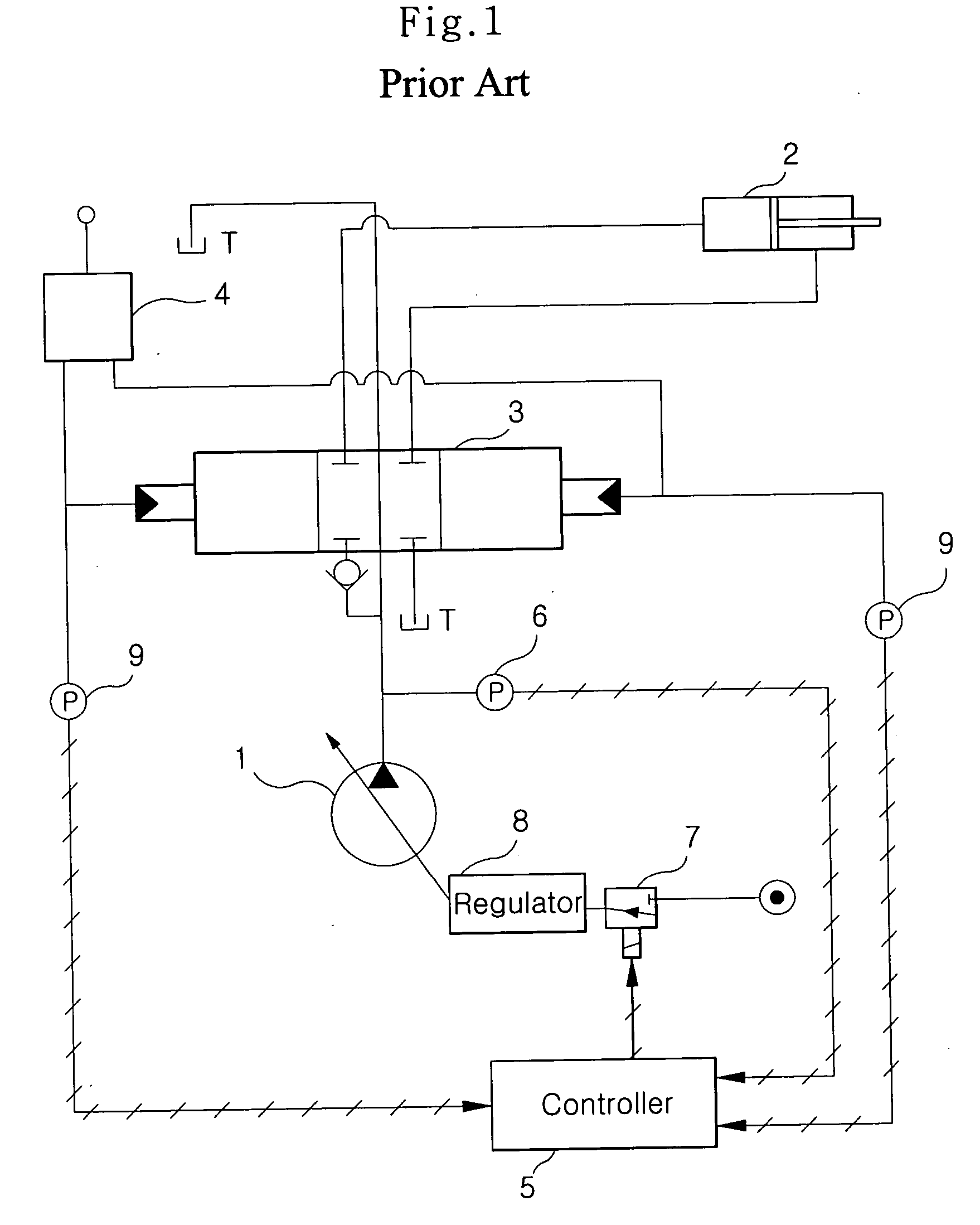 Hydraulic control circuit and method thereof