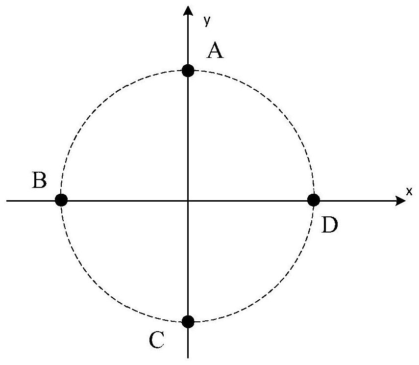 A target positioning method, device and system