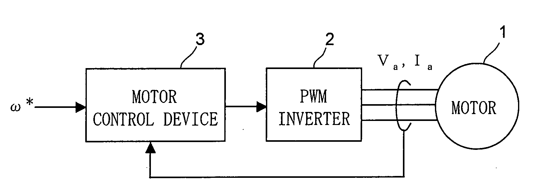 Motor control device