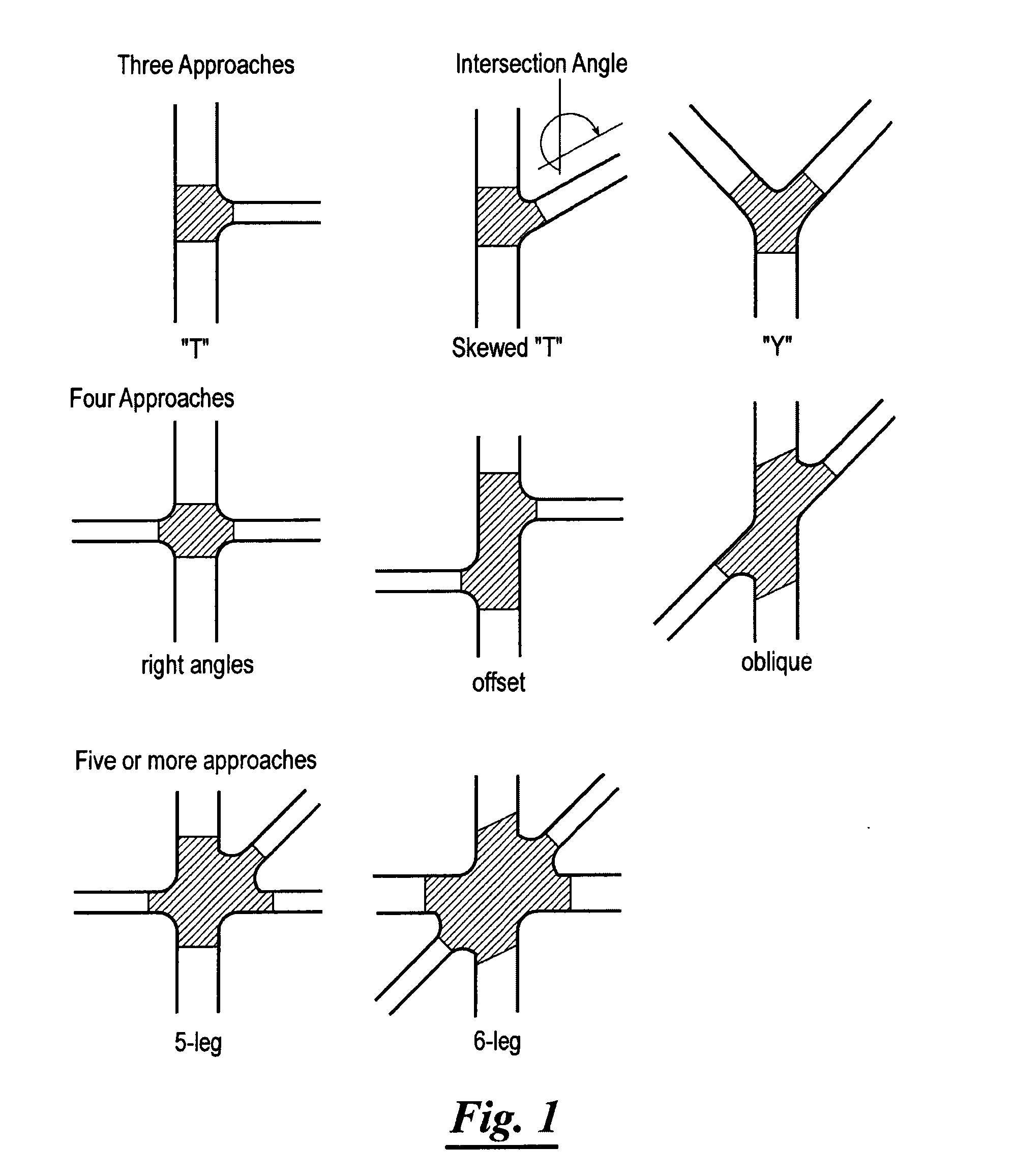 Intersection Collision Warning System