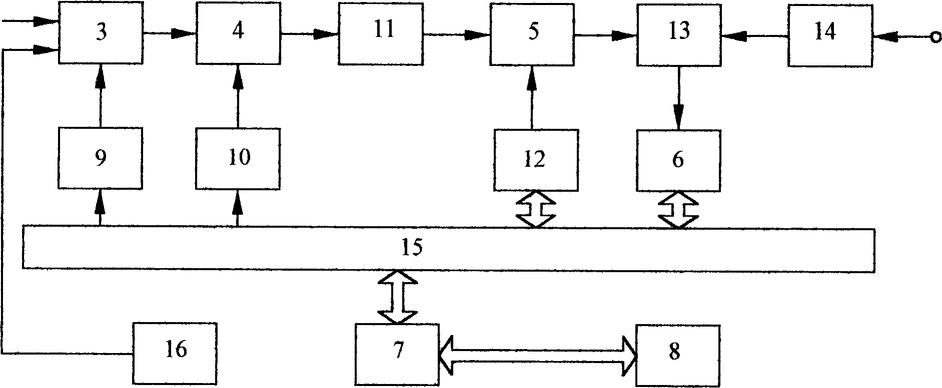 Signal collecting and processing apparatus for ion chromatograph