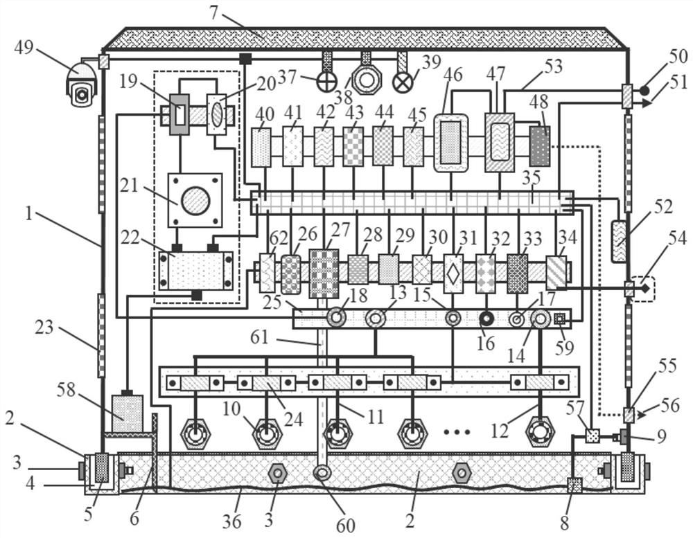 Comprehensive monitoring protection device for impressed current cathodic protection system and implementation method of comprehensive monitoring protection device