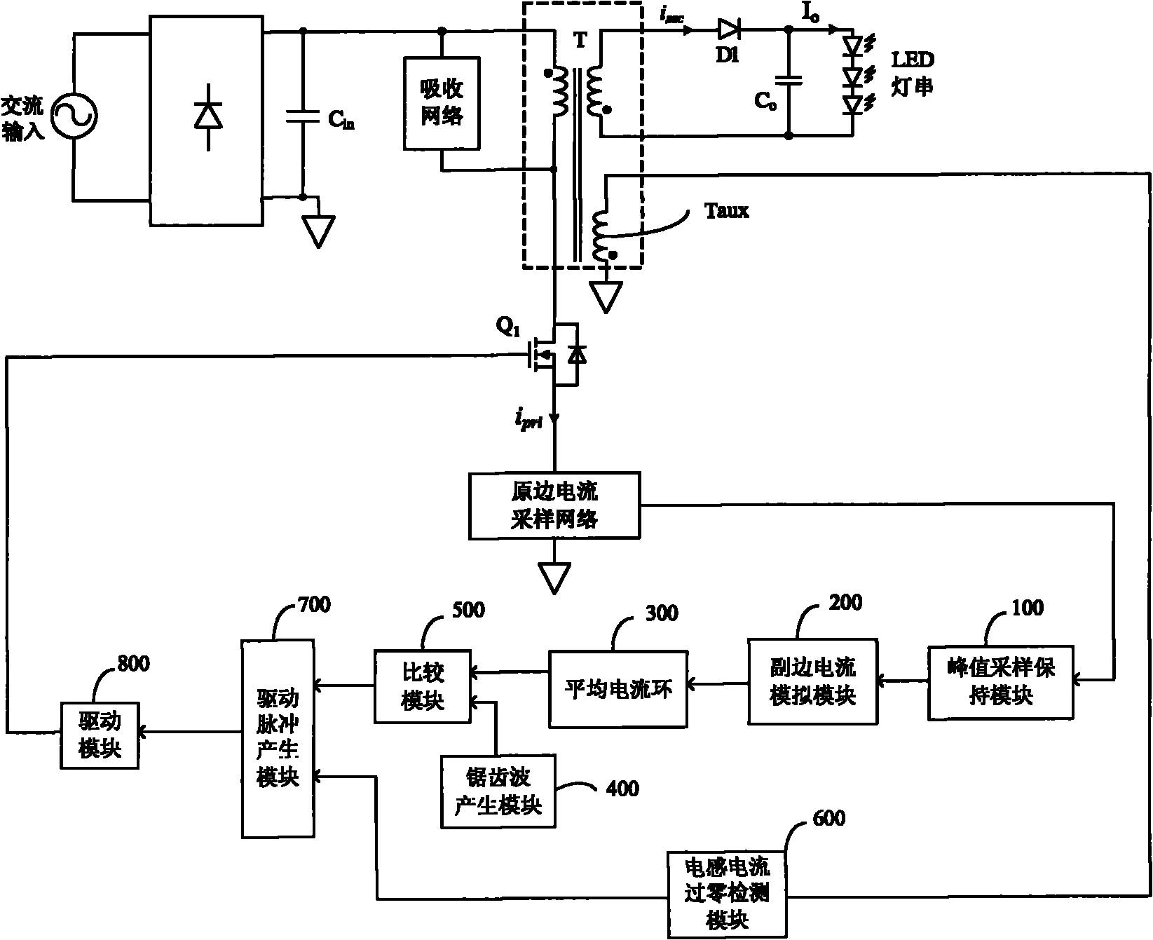 Constant-on-time primary side constant-current control device for LED driver with high power factor