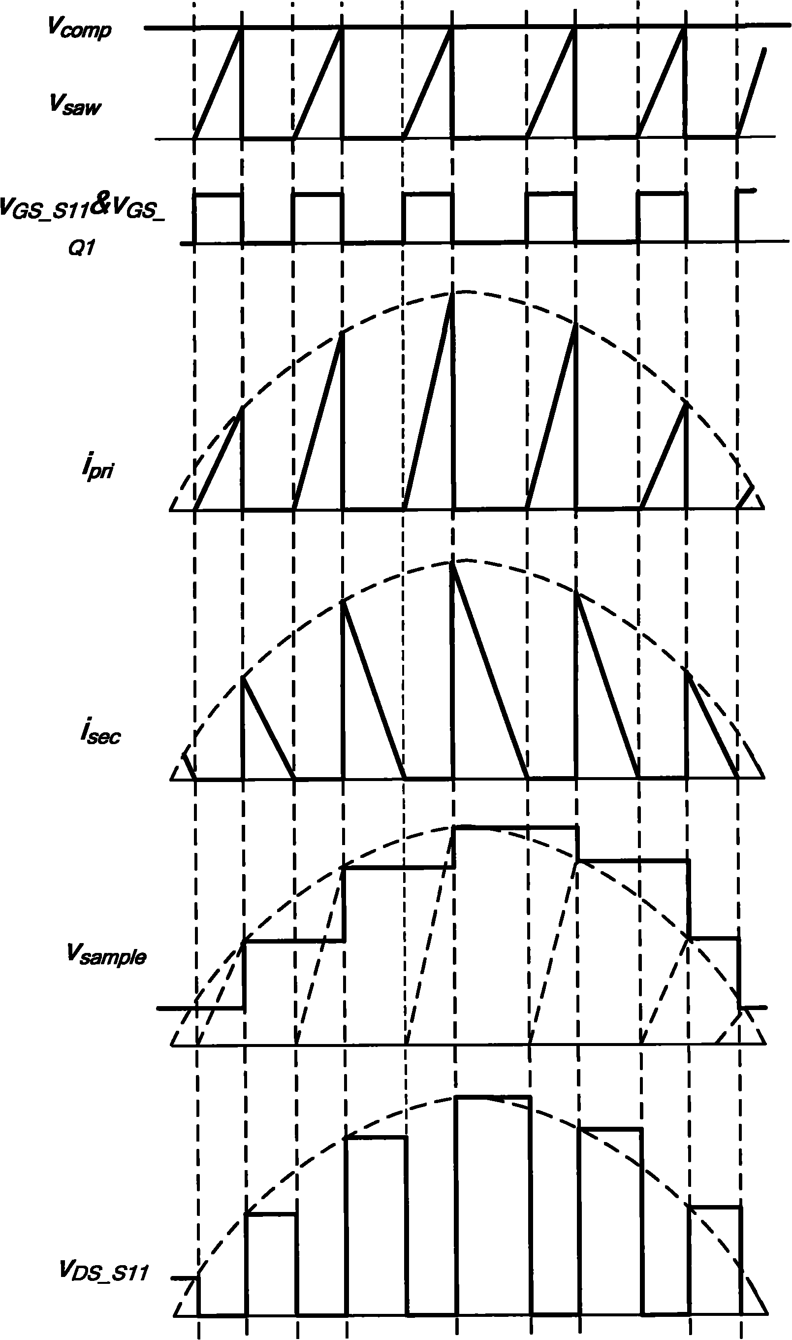 Constant-on-time primary side constant-current control device for LED driver with high power factor