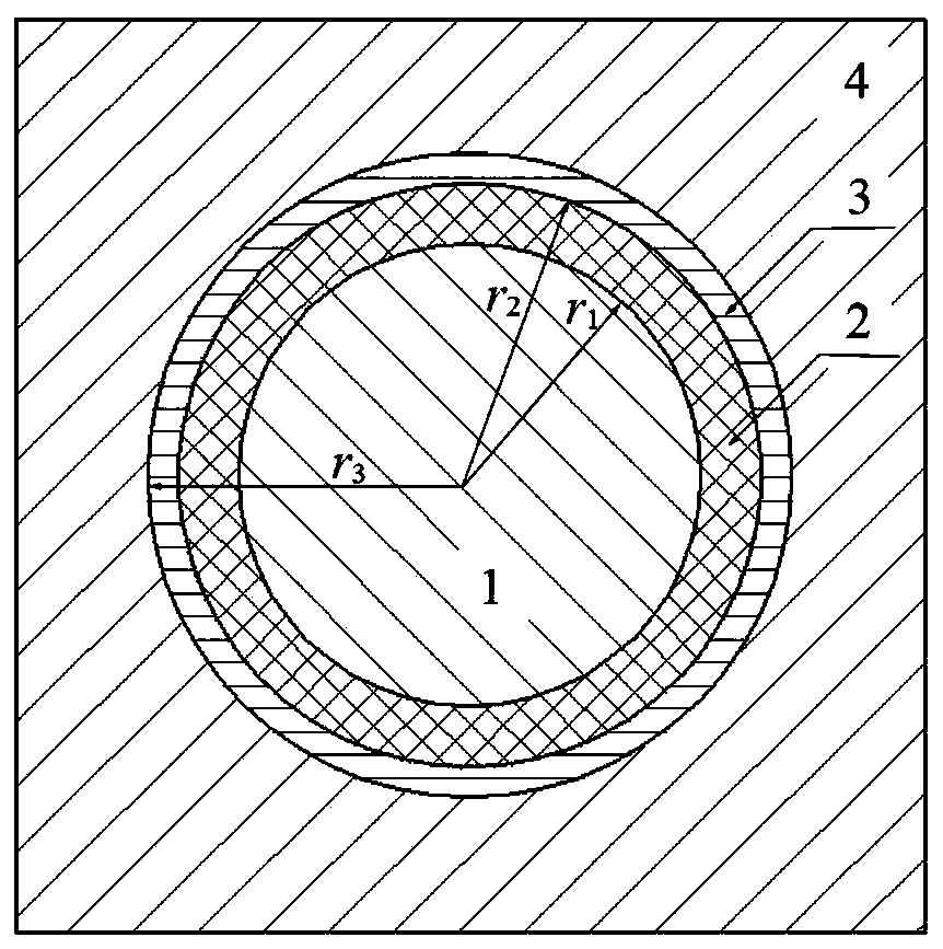 Protection device applied to thermoelectric double field