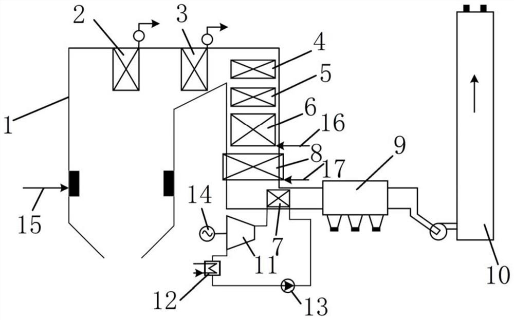 Thermal power plant boiler system and steam turbine power generation system with same