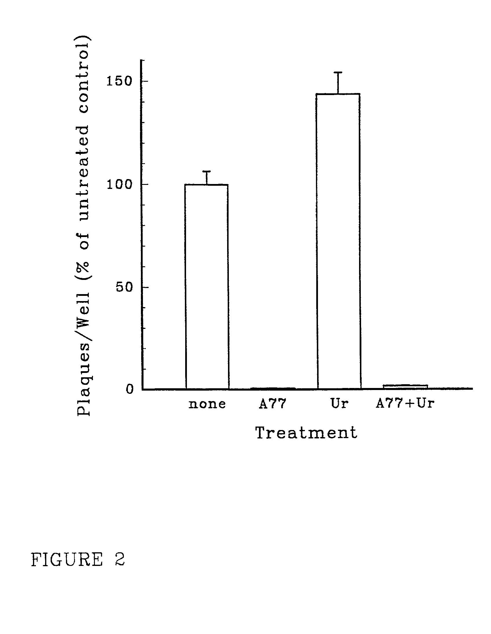 Anti-viral uses of leflunomide products