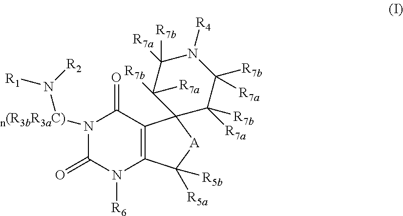 Gonadotropin releasing hormone receptor antagonists, method for the preparation thereof and pharmaceutical composition comprising the same