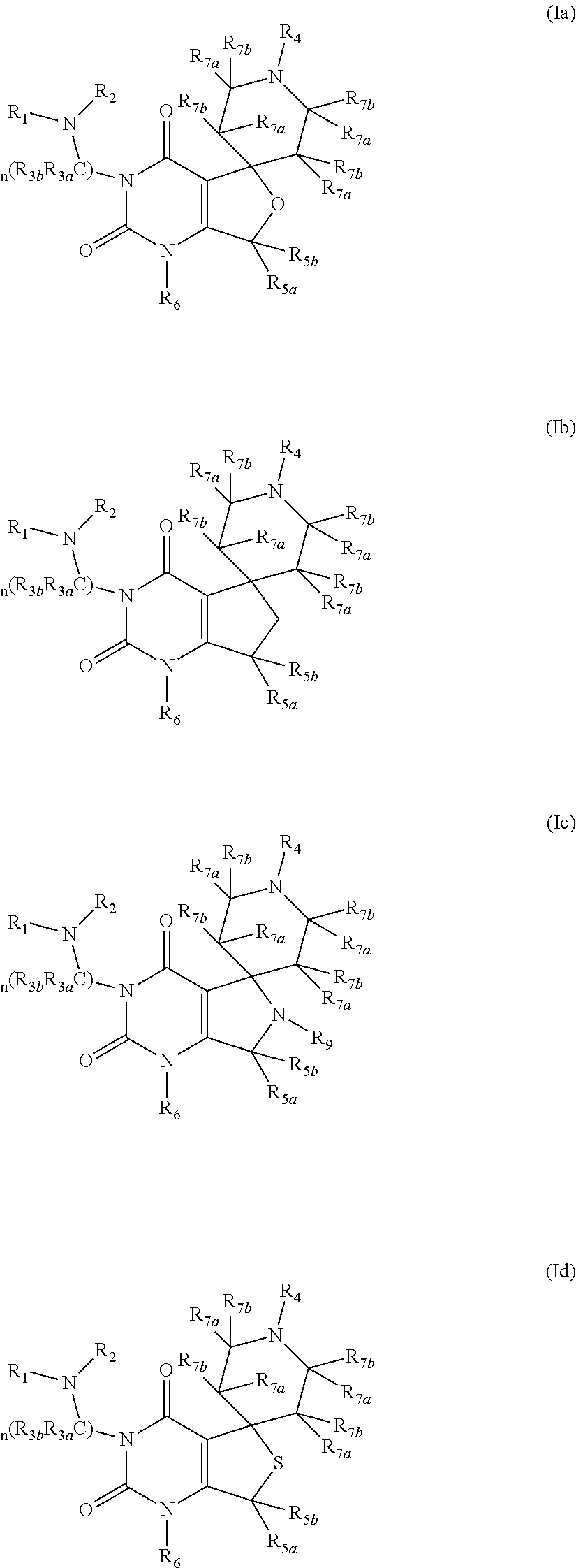 Gonadotropin releasing hormone receptor antagonists, method for the preparation thereof and pharmaceutical composition comprising the same