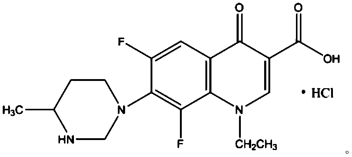 Lomefloxacin hydrochloride eye drops and preparation technology thereof