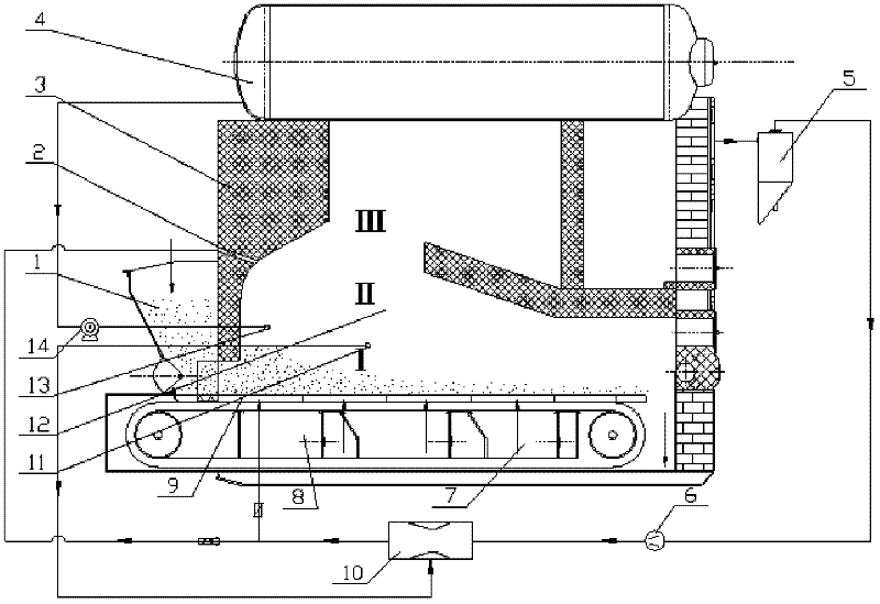 Low emission high efficiency grate-firing combustion device and method