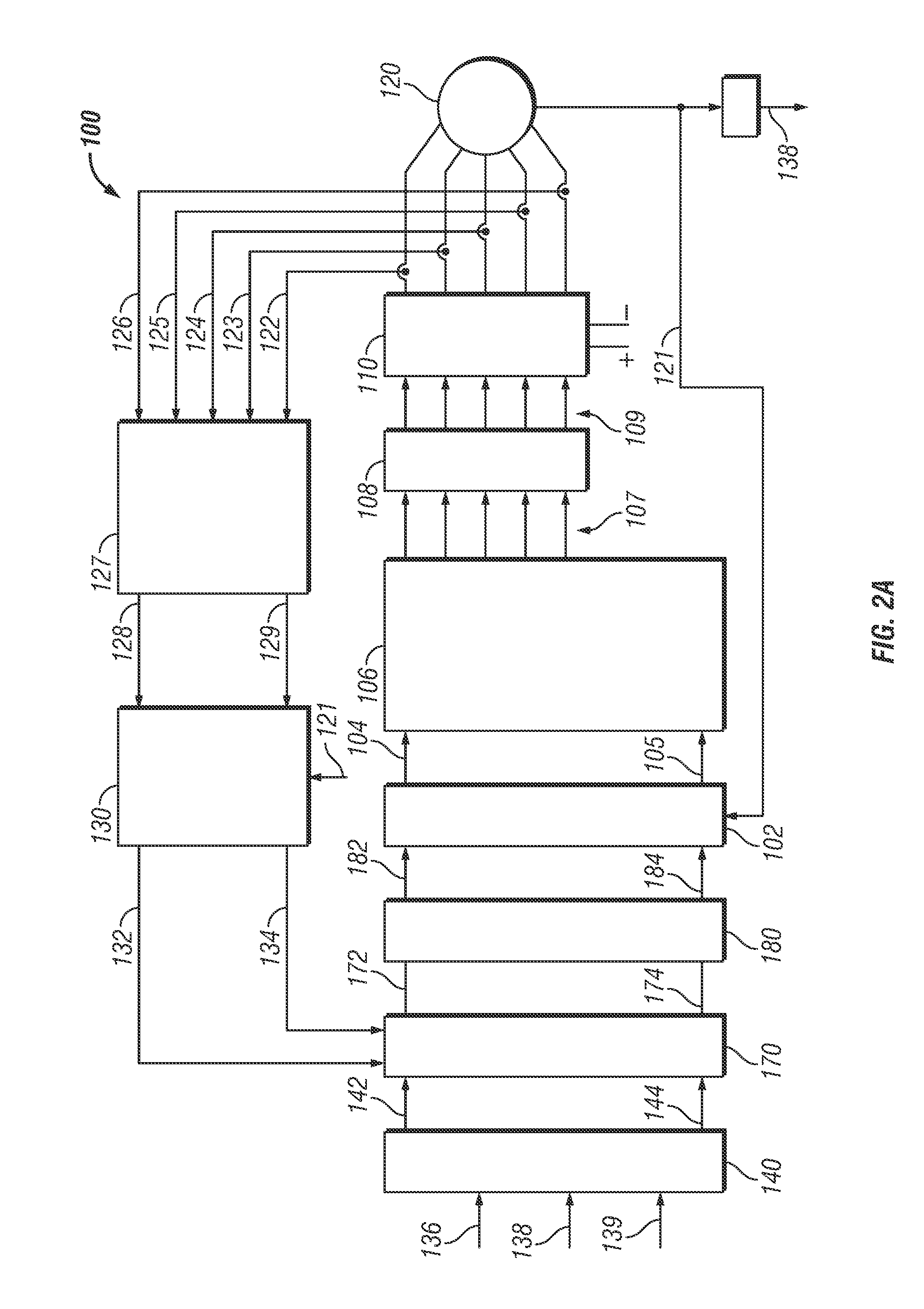 Methods, systems and apparatus for adjusting duty cycle of pulse width modulated (PWM) waveforms