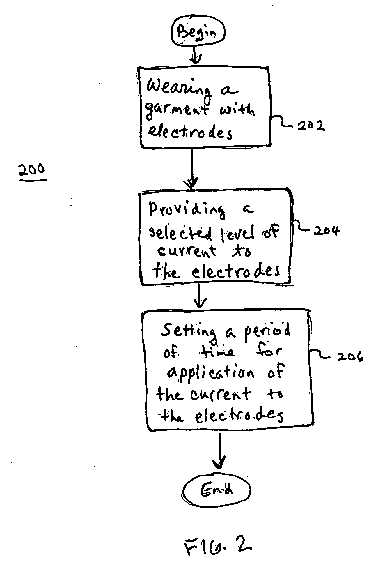 Garment for electrical muscle stimulation of muscles in the upper body and arms and legs