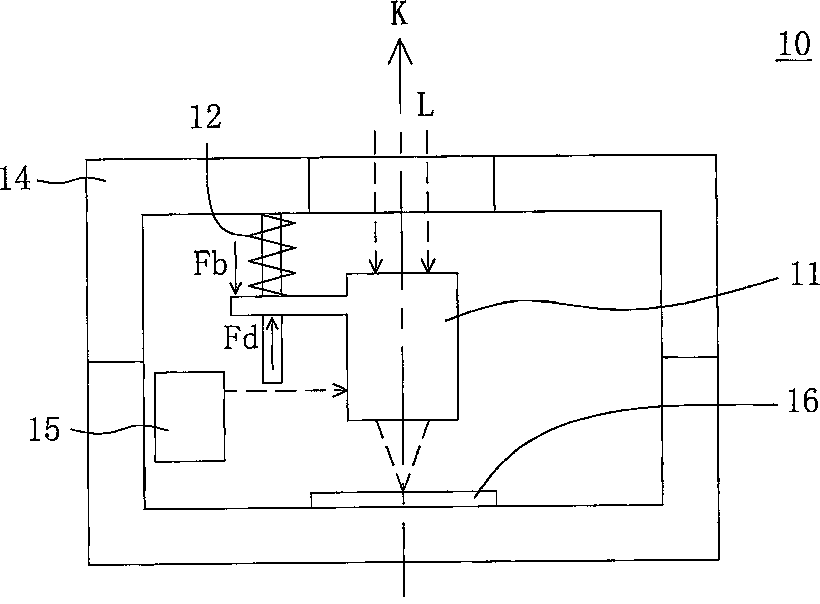 Collision bumper for optical mechanical module, and movable lenses