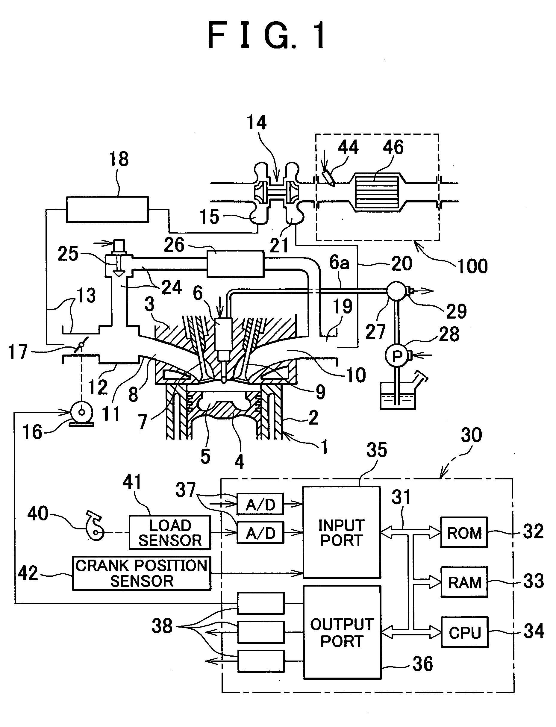 Exhaust emission control method and system