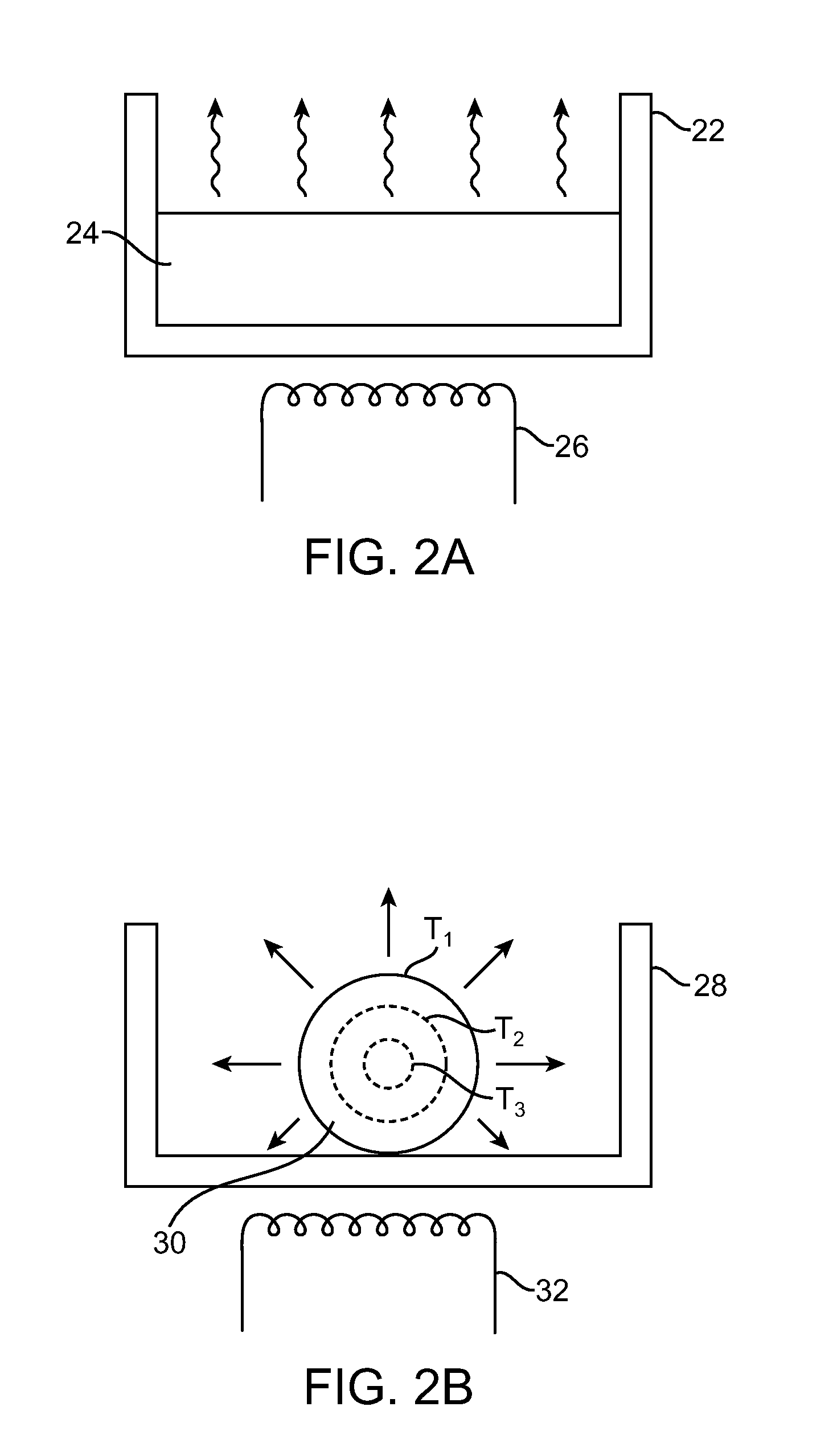 ZnSe scintillators