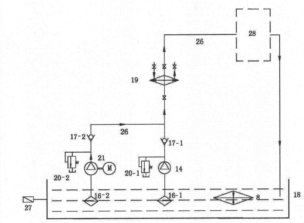 A speed-regulating hydraulic coupling