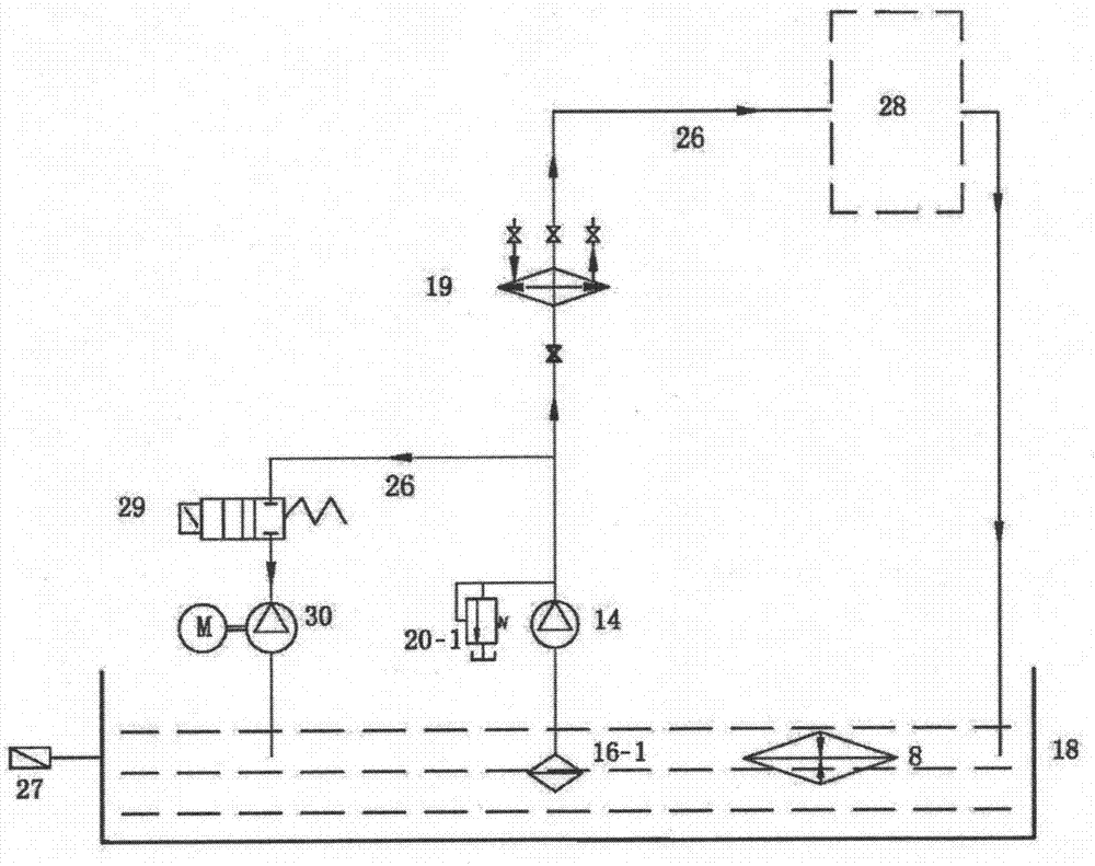 A speed-regulating hydraulic coupling