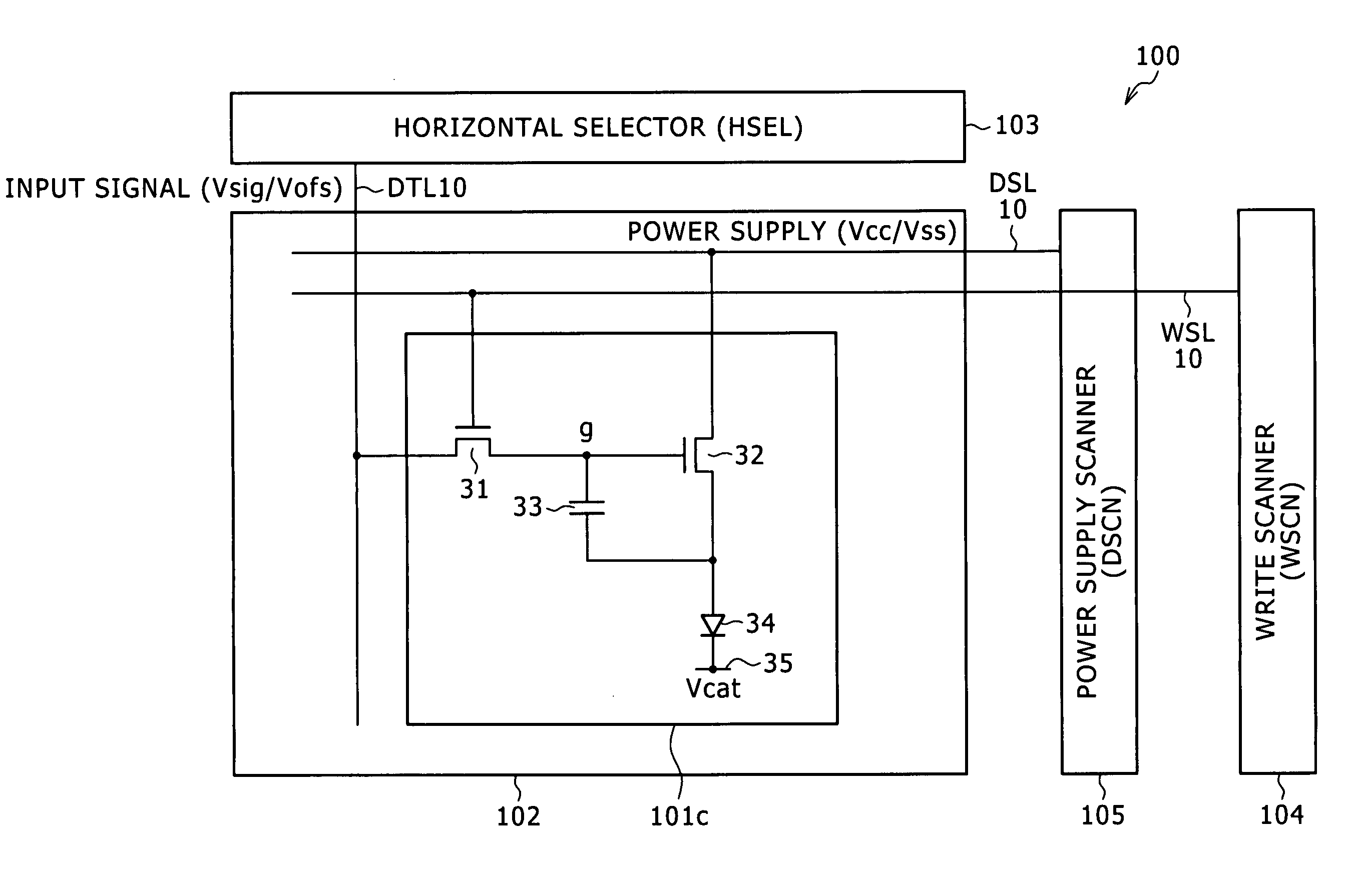 Panel and driving controlling method