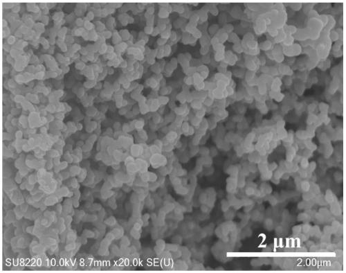 Silver enhanced lignin carbon/nano titanium dioxide compounded photocatalyst and preparation method and application thereof