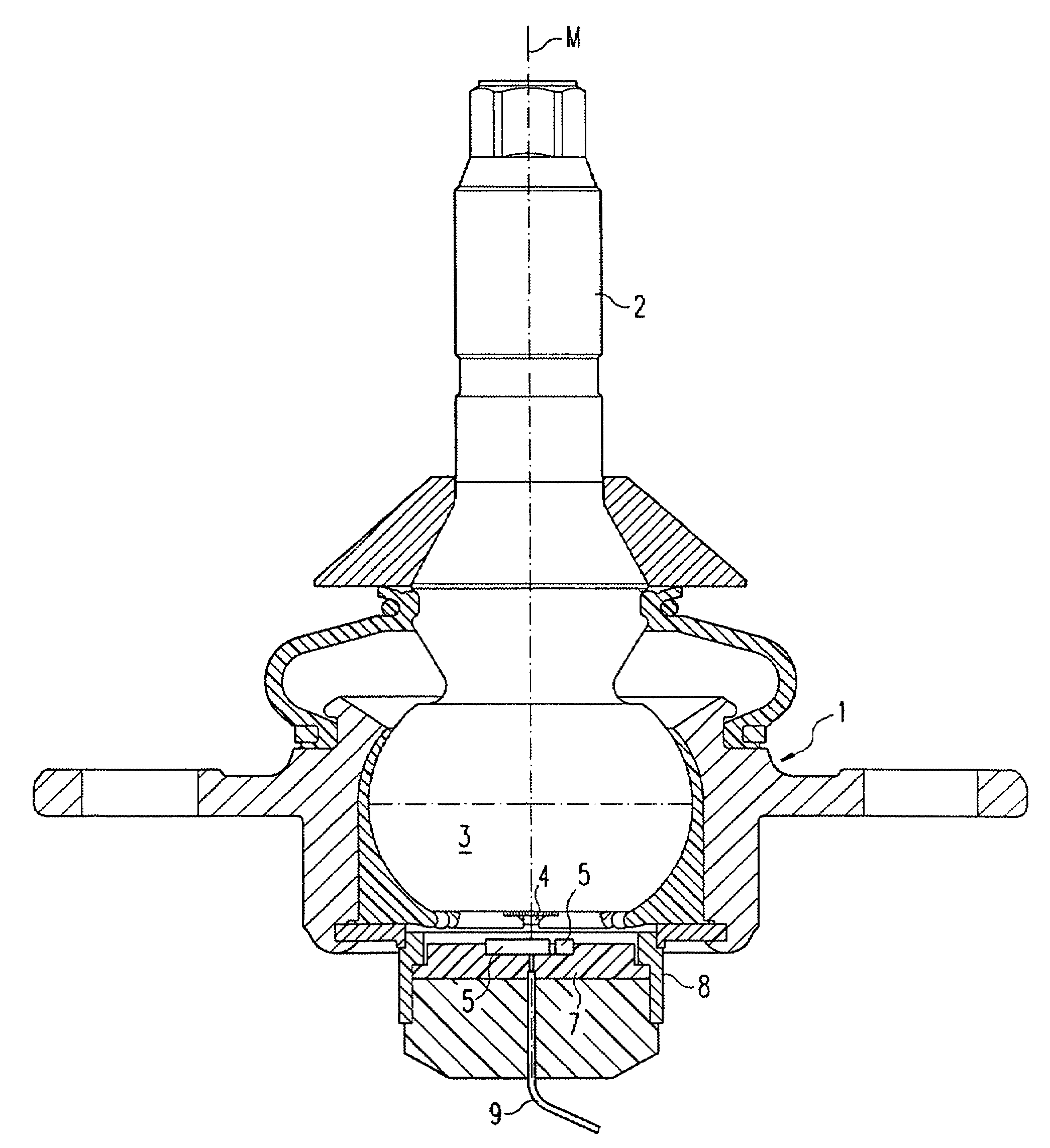 Ball-and-socket joint with an angle sensor