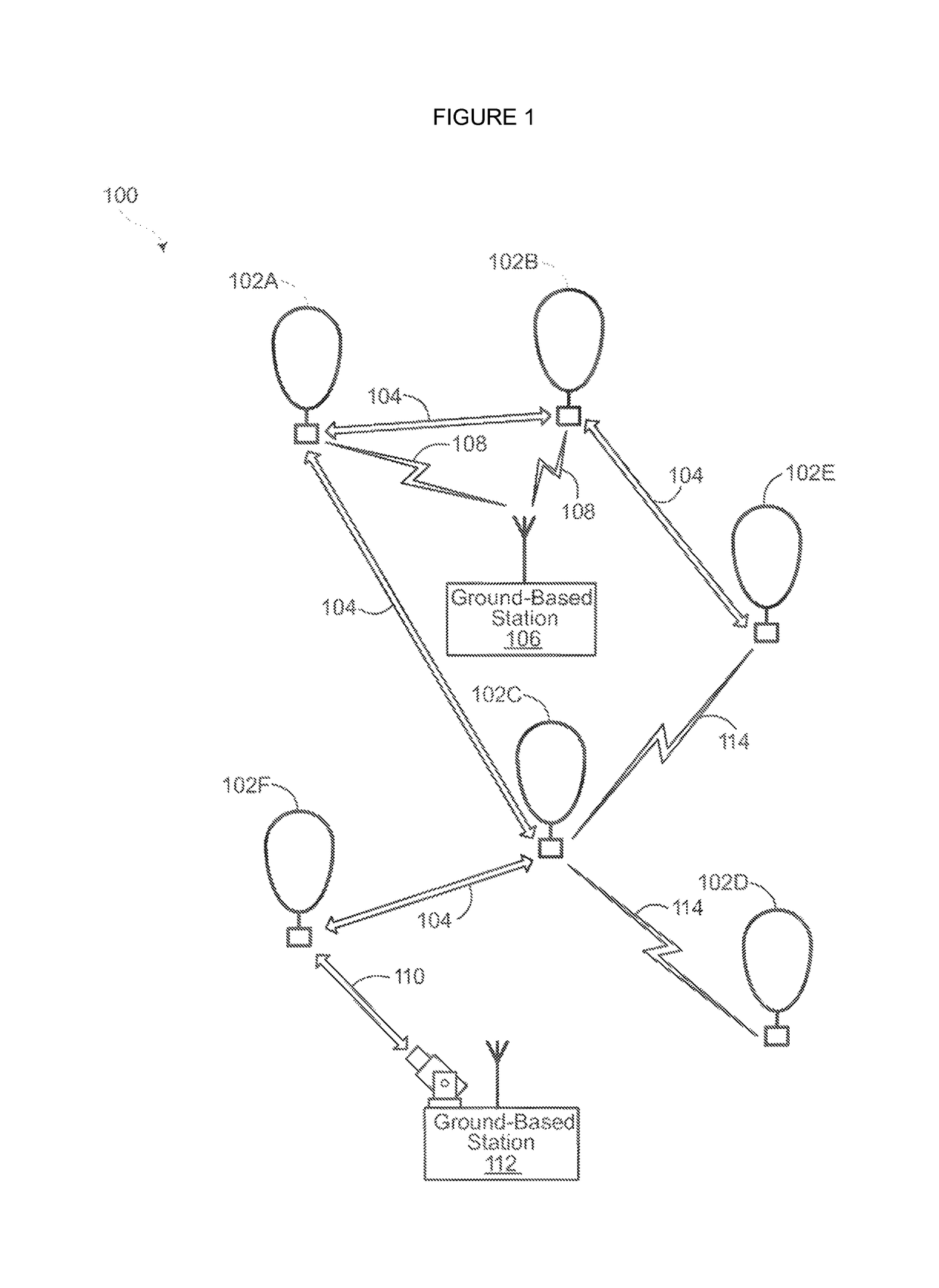 Flex connection for high altitude balloons