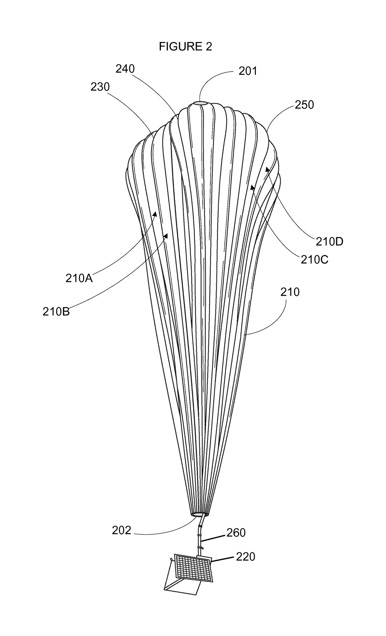 Flex connection for high altitude balloons