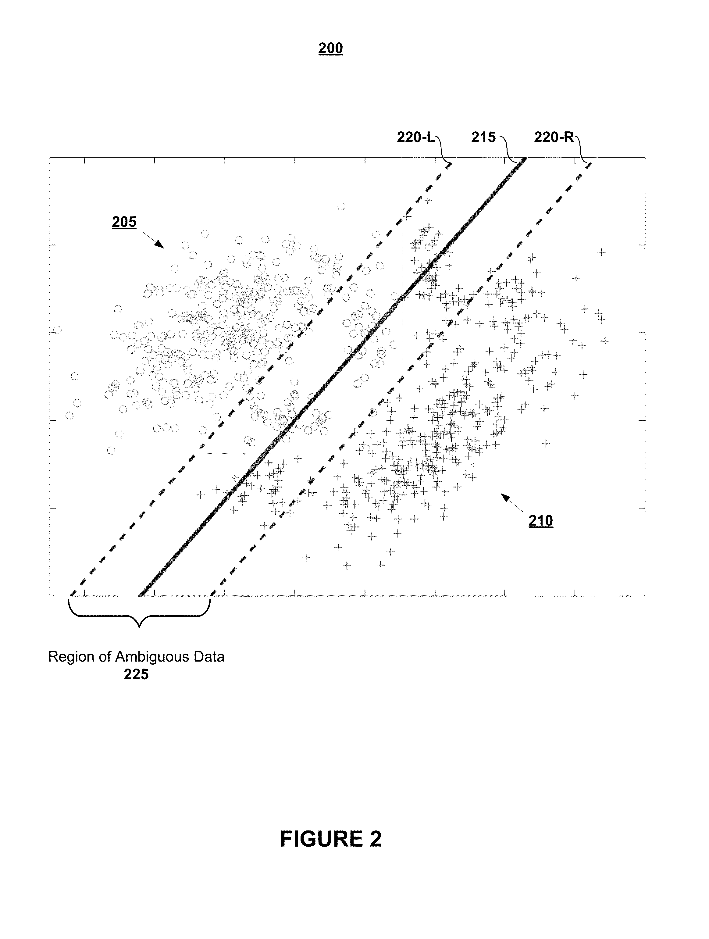 Global Classifier with Local Adaption for Objection Detection