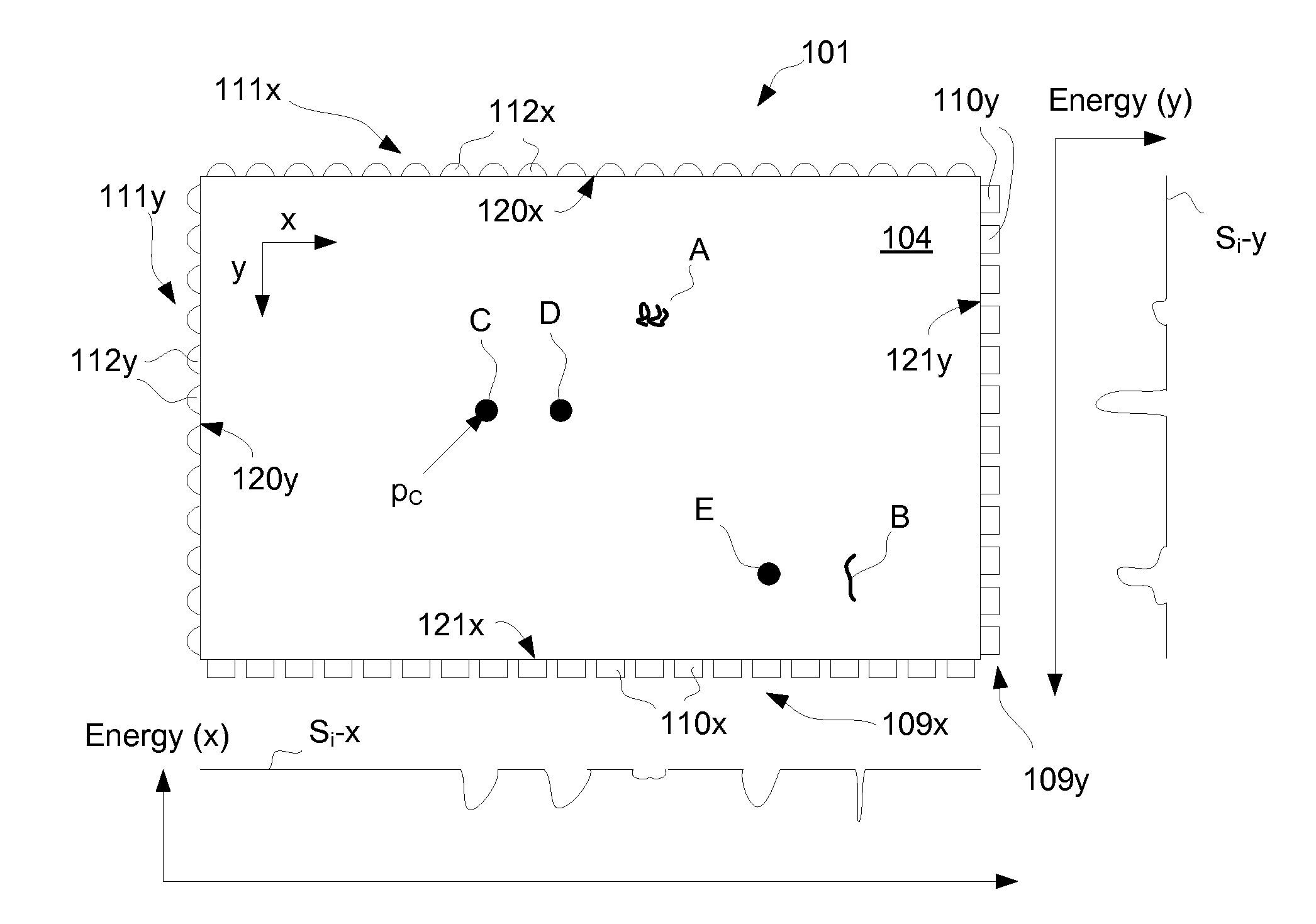 Touch Surface With A Compensated Signal Profile