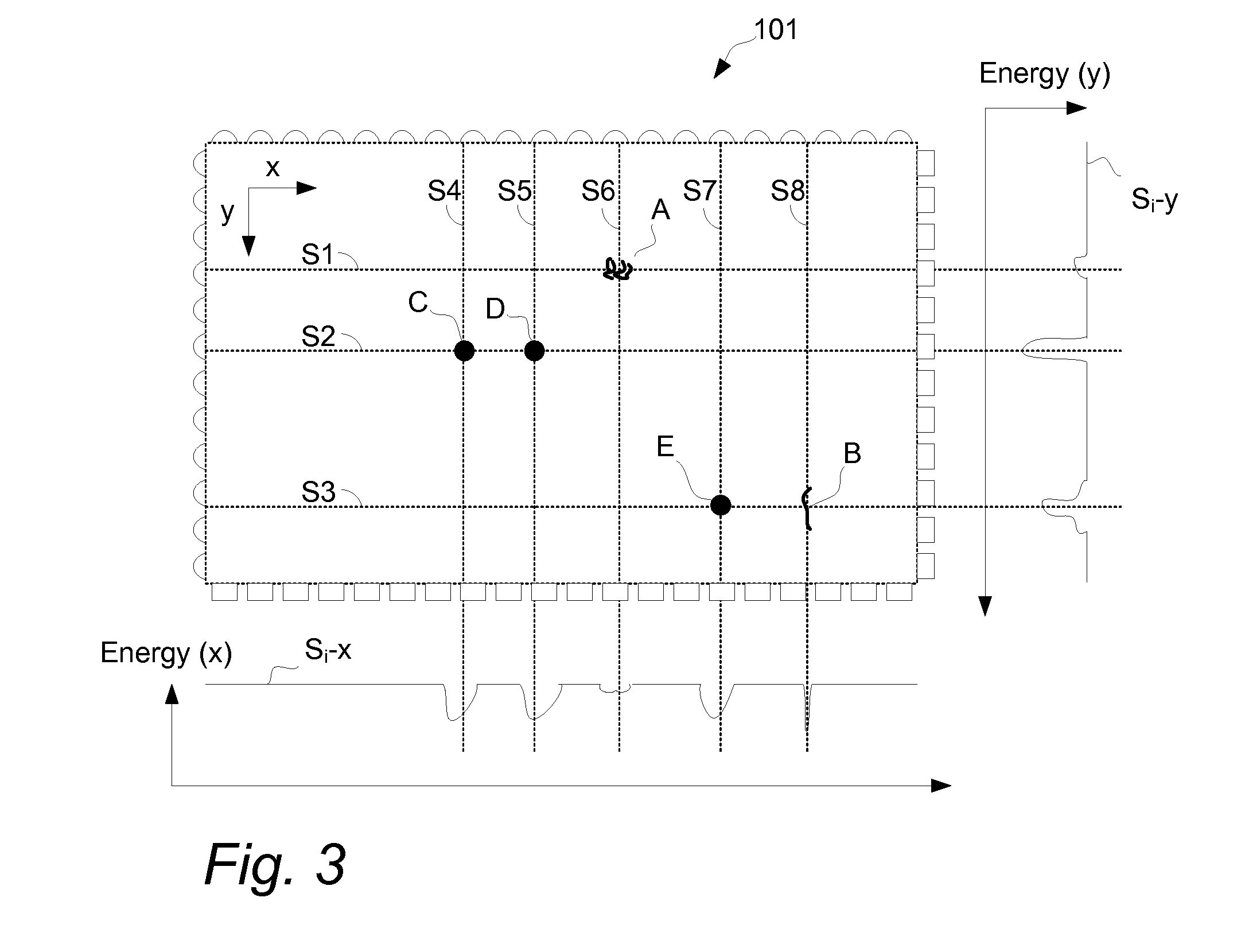 Touch Surface With A Compensated Signal Profile