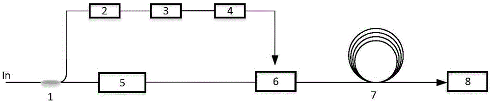 Time domain phase recovery all-fiber laser pulse weak phase measuring device and method