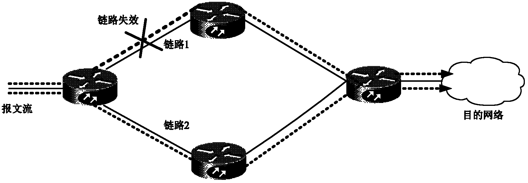 Multi-link traffic reallocation method and device