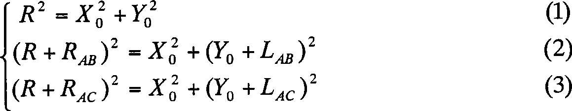 Time-of-arrival location method for emission source