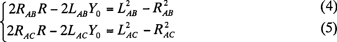 Time-of-arrival location method for emission source