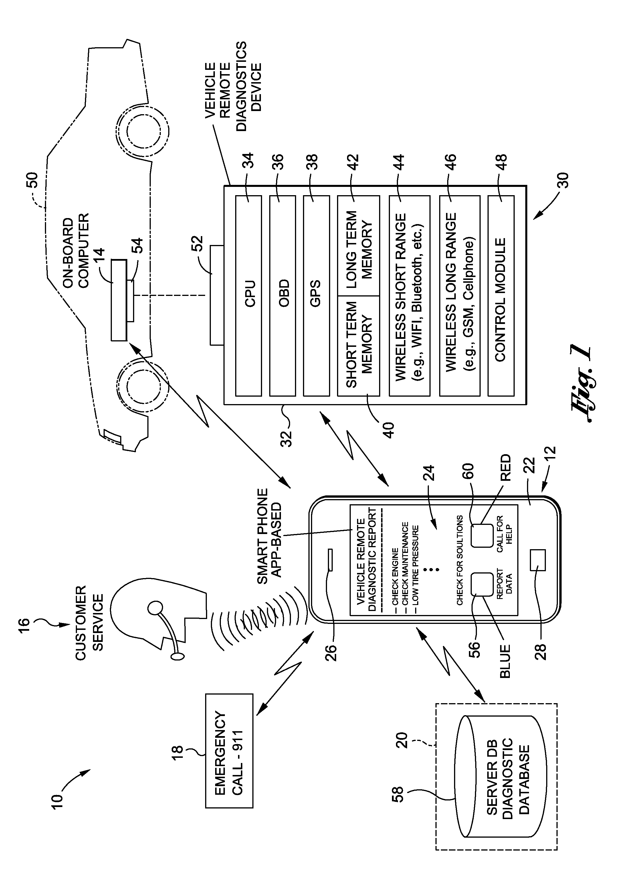 Smart phone app-based remote vehicle diagnostic system and method