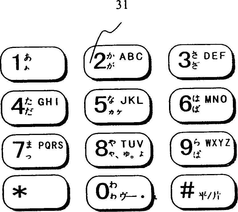 Twice character input method suitable for digital keyboard and relevant device