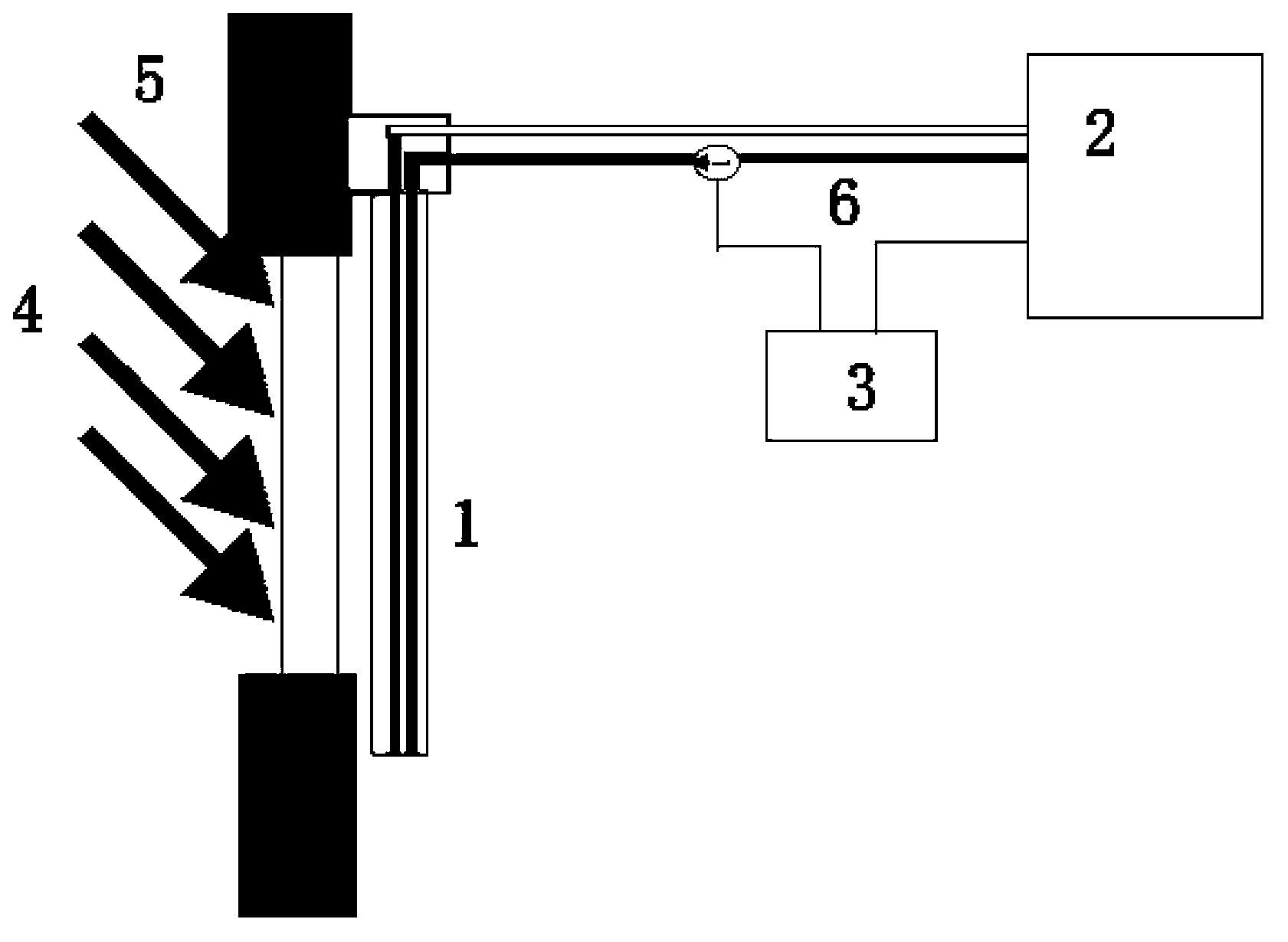 Solar intelligent window curtain system