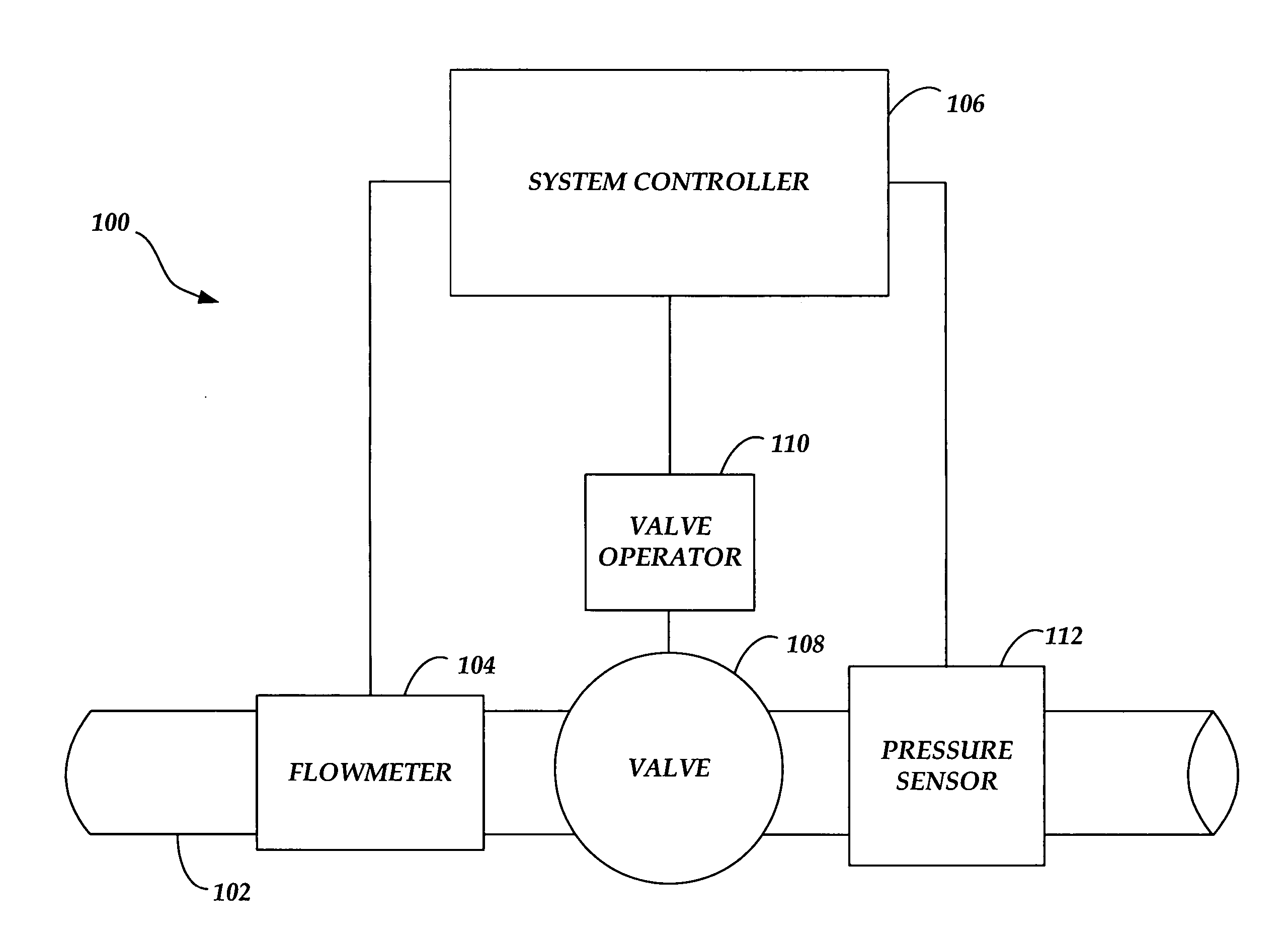 Systems and methods for detecting and preventing fluid leaks