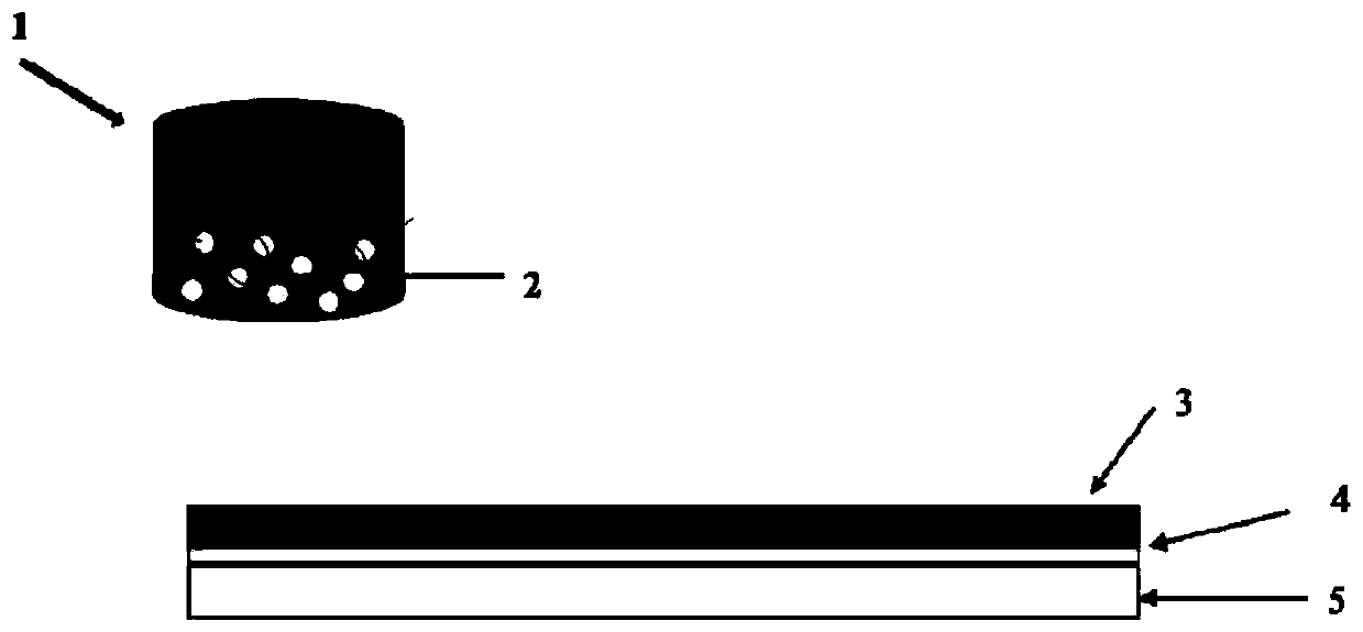 Preparation method for lithium ion battery pole piece and lithium ion battery pole piece