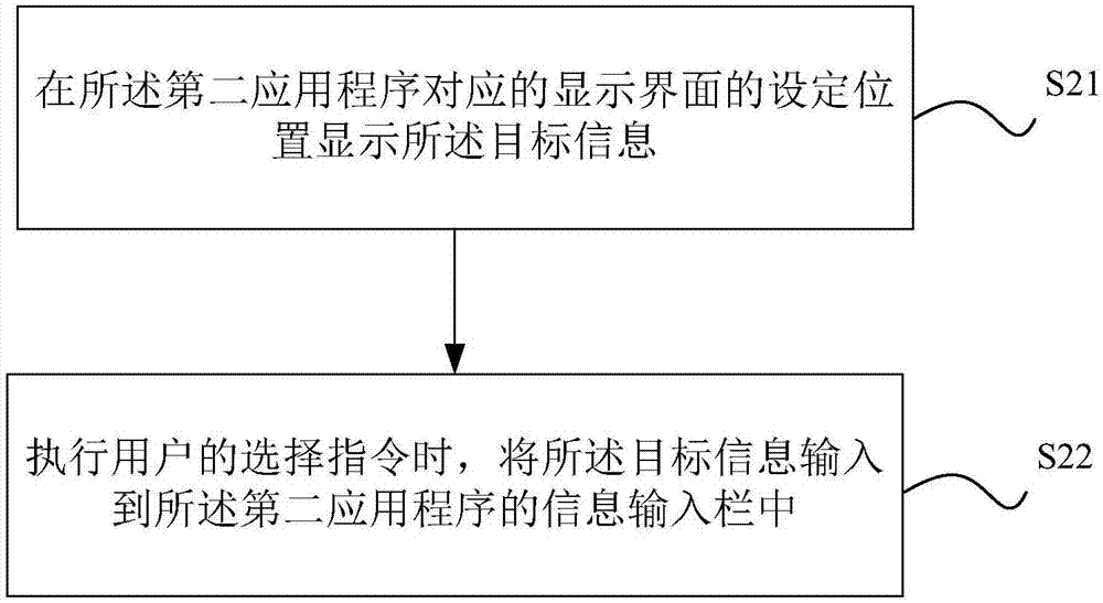 Control method and first electronic device