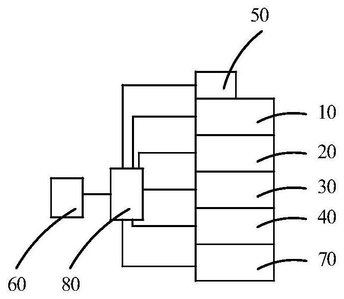 Food making method and equipment, food making system and storage medium