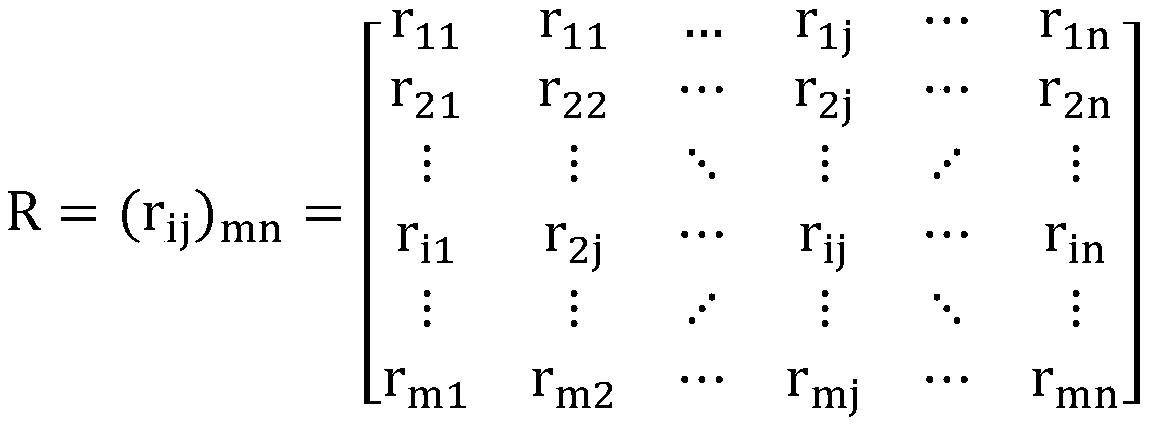 Industrial equipment intelligent fault diagnosis system and method based on data fusion