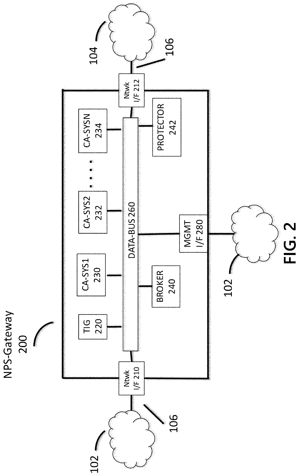 Methods and Systems for Efficient Network Protection