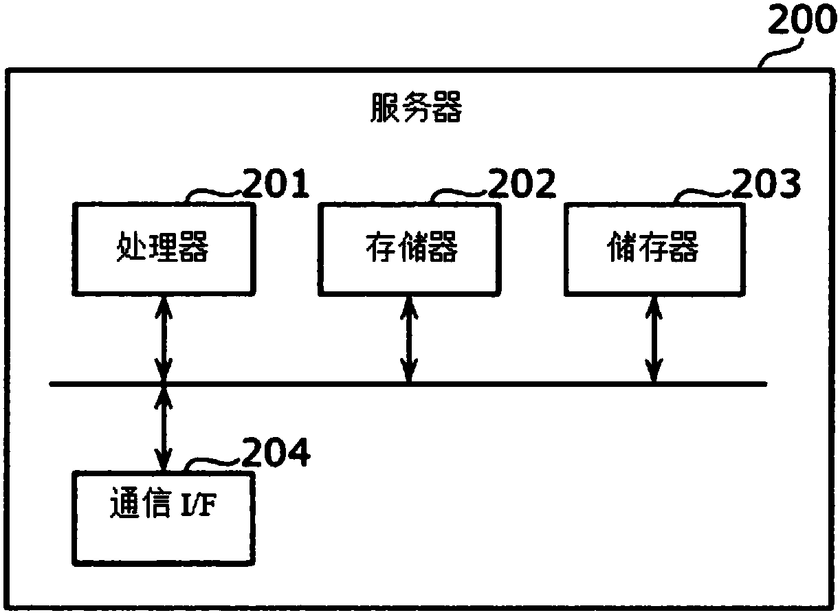 Printer and printing system