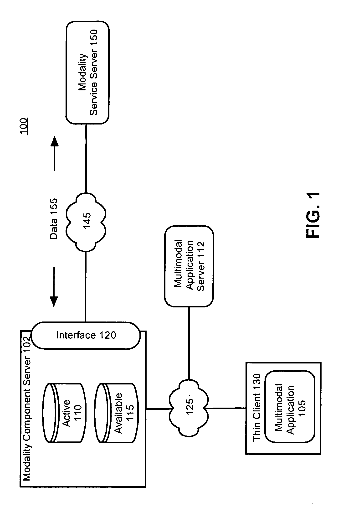 Application module for managing interactions of distributed modality components