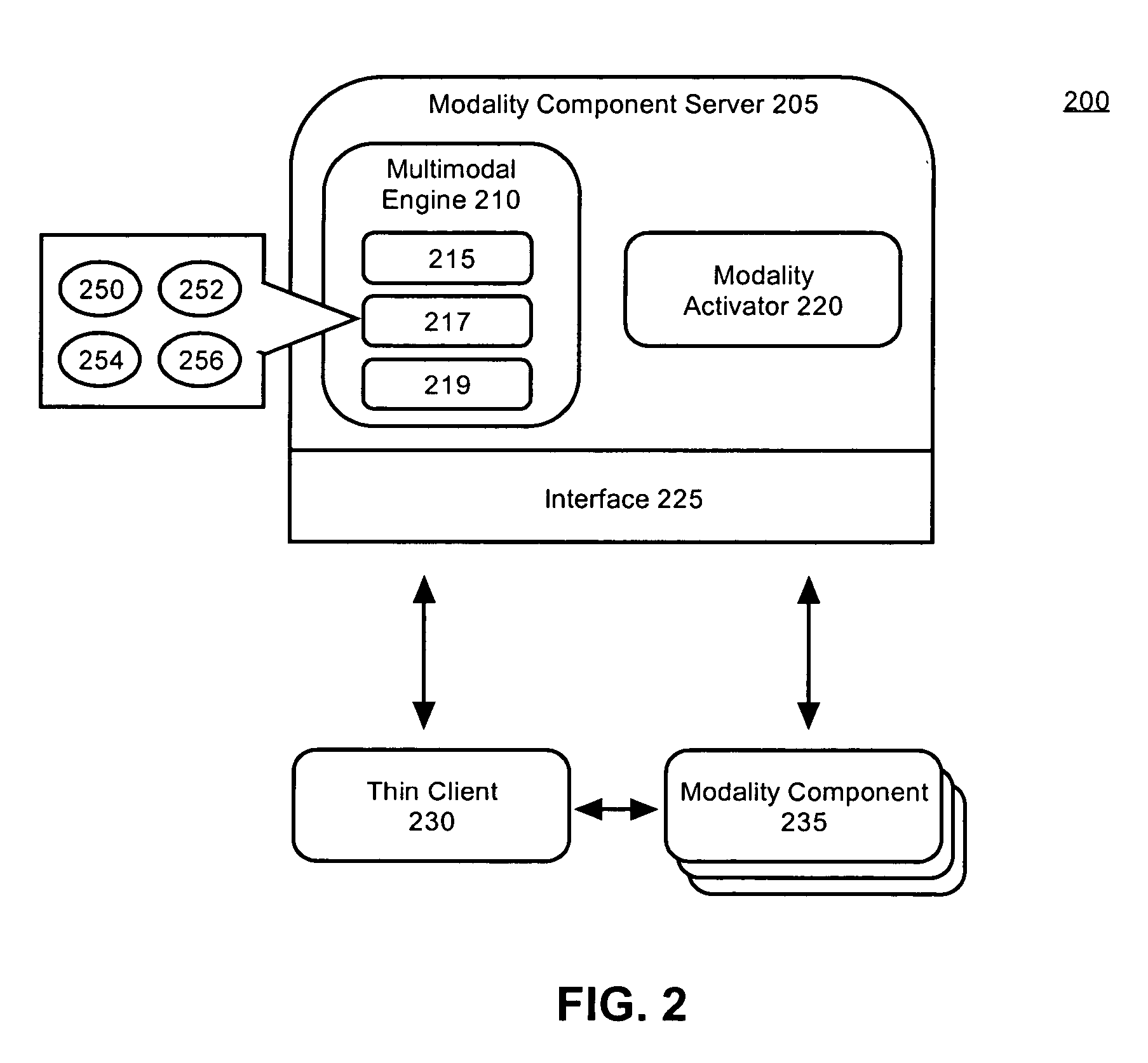 Application module for managing interactions of distributed modality components